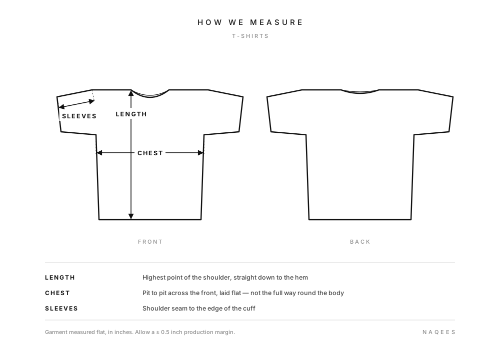 How to measure